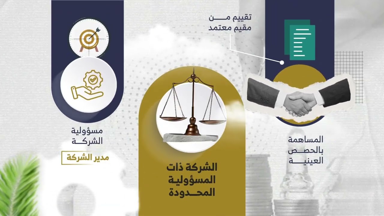 ما الفرق بين شركة المساهمة المبسطة والشركة ذات المسؤولية المحدودة؟