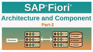 Fiori® Architecture and Component | SAP® Fiori Architecture | Fiori® Components