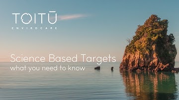 Science Based Targets - what you need to know webinar