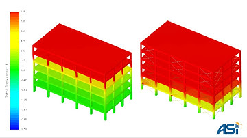Seismic retrofitting of a six-storey residential building using dissipative bracing systems