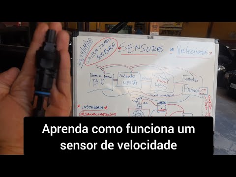 Vídeo: Qual é a finalidade de um sensor de velocidade?