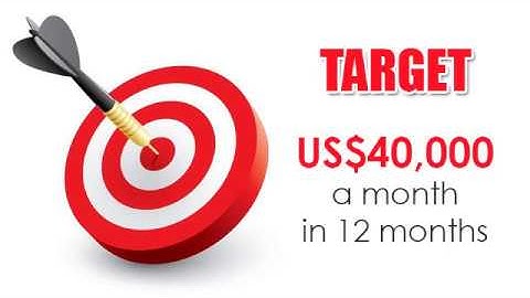 introducing A.I.O.P Power Of Four - ALBAN GBO - AIOP ALL IN ONE PROFITS System