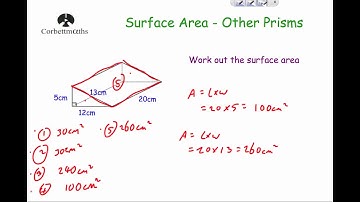 Surface Area of Prisms - Corbettmaths