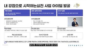 [2분컨설팅] 00001 사업의시작 사업아이템발굴, "나"에게서 답을 찾다. 성공하는 사장의 조건인 나만의 강점을 사업 아이템으로 연결하는 방법 #사업아이템발굴 #스타트업전략
