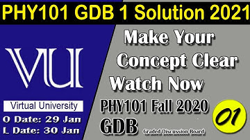 PHY101 GDB 1 Solution 2021 | PHY101 Fall 2020 | Virtual University | AM Knowledge Official