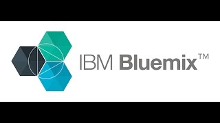 Bluemix. Development and deployment of JAX-WS application on Liberty.