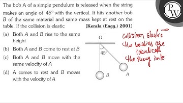 The bob \( \mathrm{A} \) of a simple pendulum is released when the string makes an angle of \( 4...