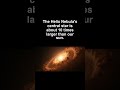 The Eye of the Helix