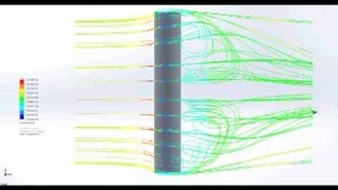 Fluid Mechanics - Drag force -  Flow simulation