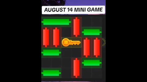 MINI GAME TODAY 14 AUGUST HAMSTER KOMBAT HOW TO SOLVE MINI GAME PUZZLE IN HAMSTER KOMBAT (100%)