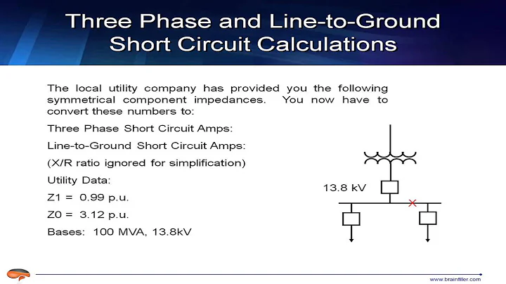Short Circuit Calculations and Symmetrical Components – Part 1