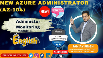 Administer Monitoring(Module11)-English