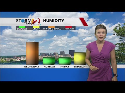 AM Forecast UPDATE 6-22-22