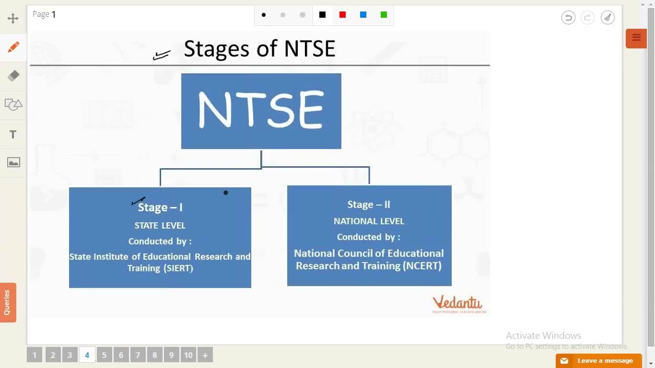 NTSE Course Video