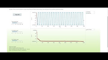 Neural Networks: Weird Results in Predicting Noisy Sinusoids
