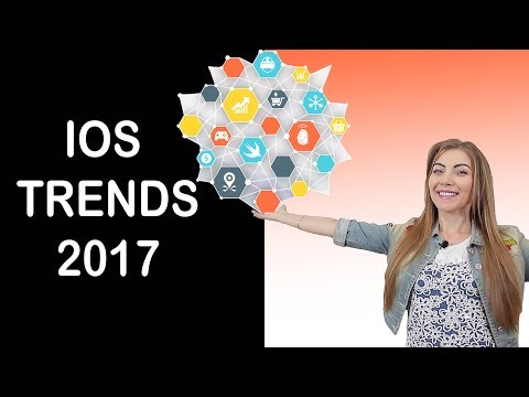 Growing iOS Development Trends of 2017