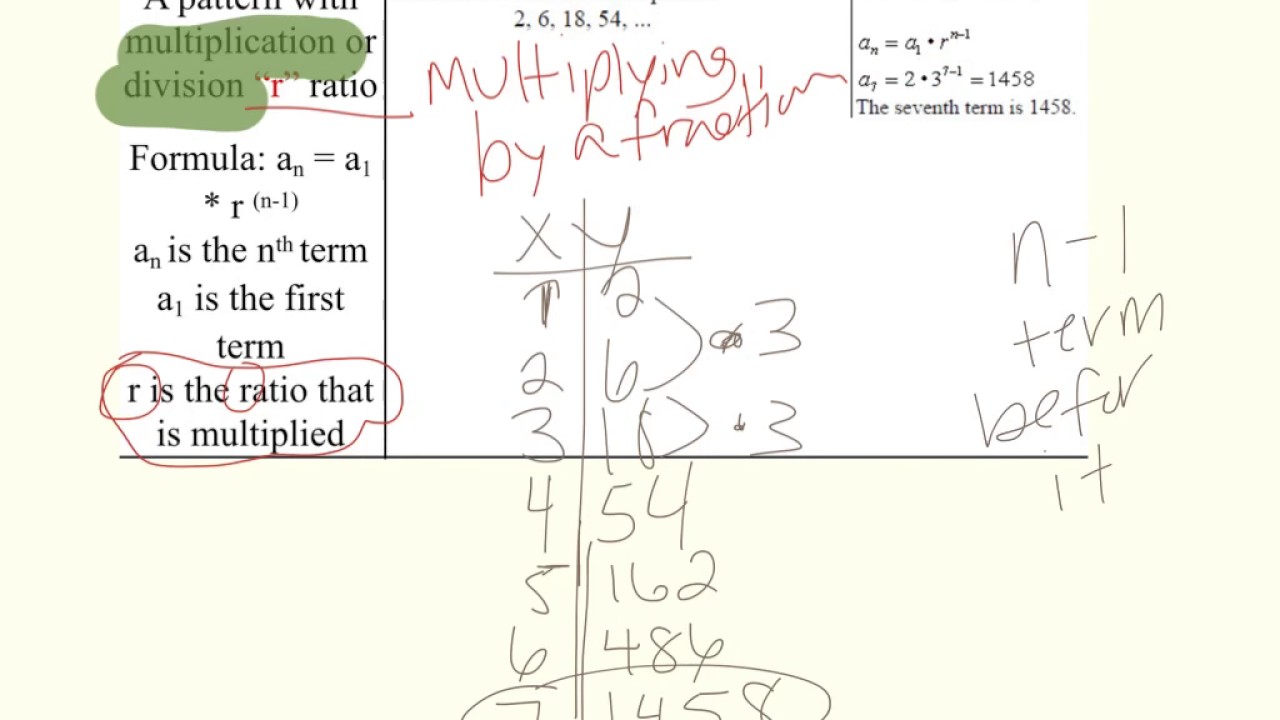 sequence review - YouTube
