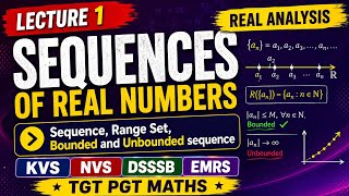 Lecture-1 Sequences of Real Numbers | Real Analysis | DSSSB/KVS/NVS/EMRS | TGT/PGT MATHS | By Kanika
