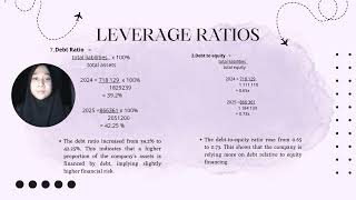 DPB 40123: ANNUAL REPORT FINANCE