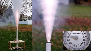 Sugar rocket motor + aluminum, super powerful!