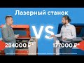 Сравнение лазерных станков. Что выбрать: Wattsan 6090 или Zerder 1060 FLEX?*