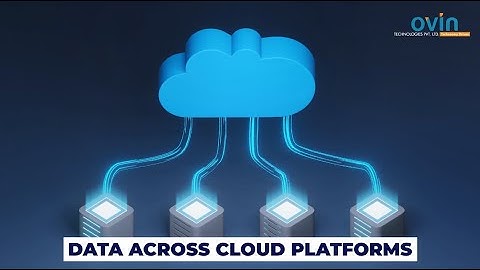 Cloud management system - Cloud computing and storage management   - Corporate advertisement video