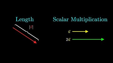 The length of a vector and how to change it - From Zero to Geo 1.2