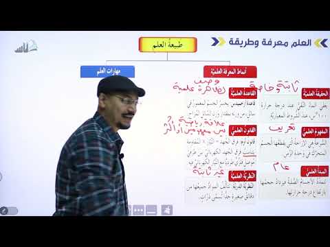 فيزياء الصف التاسع 9 شرح الدرس الأول العلم معرفة وطريقة