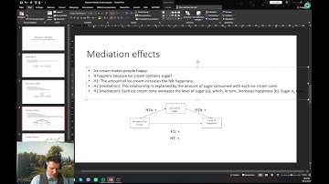 How to build a research model: A short guide