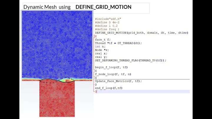 Oscillating Membrane | Dynamic Mesh DEFINE_GRID_MOTION udf | Multiphase