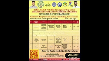 Jobmela at Govt Polytechnic