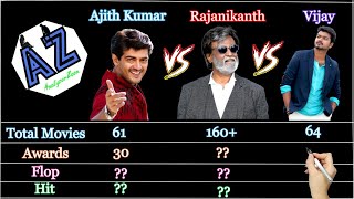 Rajini vs Vijay vs Ajith Kumar Comparison | 2020