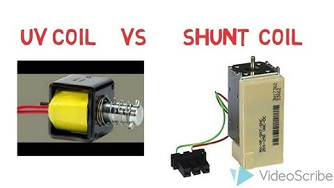 Difference between UV coil and shunt coil /Under-Voltage Release/Shunt trip Release