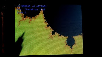 Stm32f429 Mandelbrot Set