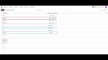 Odoo 18.1 - New Feature - Merge packaging with UoM | Removal of UoM Category and it