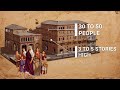 Ancient Roman Housing Quiz