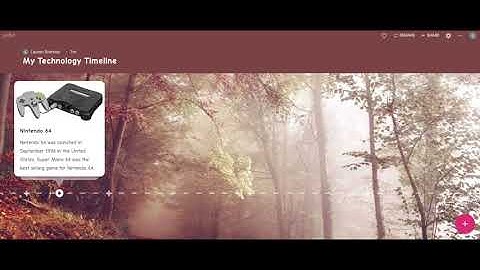 Learning Objects Video