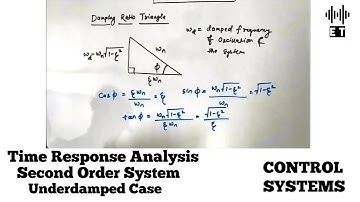 Time Response Analysis of a Second Order System to Unit Step Input | Underdamped Case