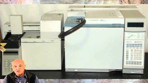 Headspace gas chromatography