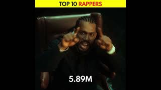 Top 10 Rappers By Youtube Subscribers