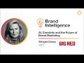 Brand Intelligence Podcast - Big Red X: AI, Creativity and the Future of Brand Marketing
