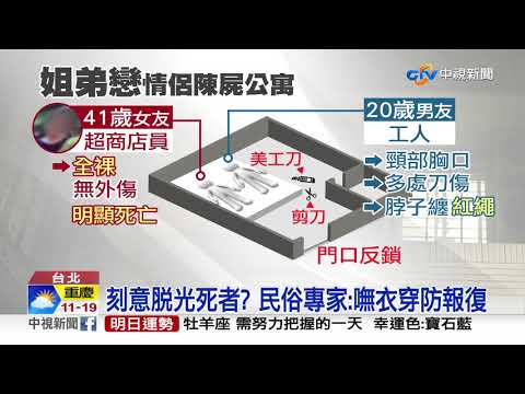 熟女遇害赤裸陳屍 男友"頸掛紅繩"自戕命危│中視新聞 20190325