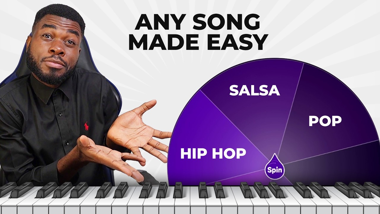 Building a Track isn't Complex, Just Do This.