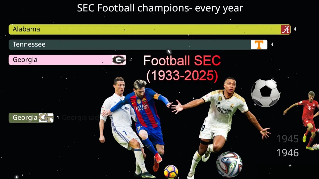 🏆 SEC Football Champions (1933–2024) | Every Year Winners History 🏈 