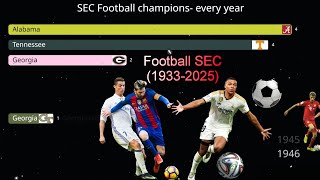 SEC Football Champions 1933 2024 Every Year Winners History