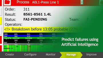 Main Features | Edinn: Open Industry 4.0 Platform and MES System