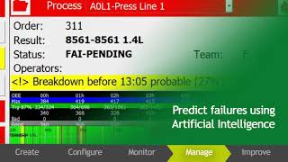Main Features Edinn Open Industry 4.0 Platform And Mes System