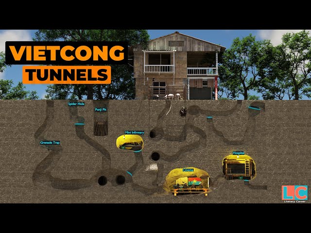 Vietcong Tunnels: What's inside them? class=