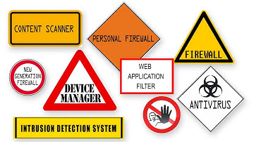 SecuLution Application Whitelisting spot funny