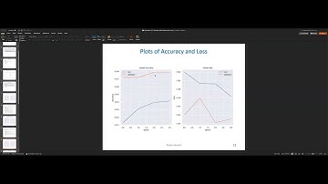 CSCI-E89 Final Project – Facial Expression Recognition (short) 2